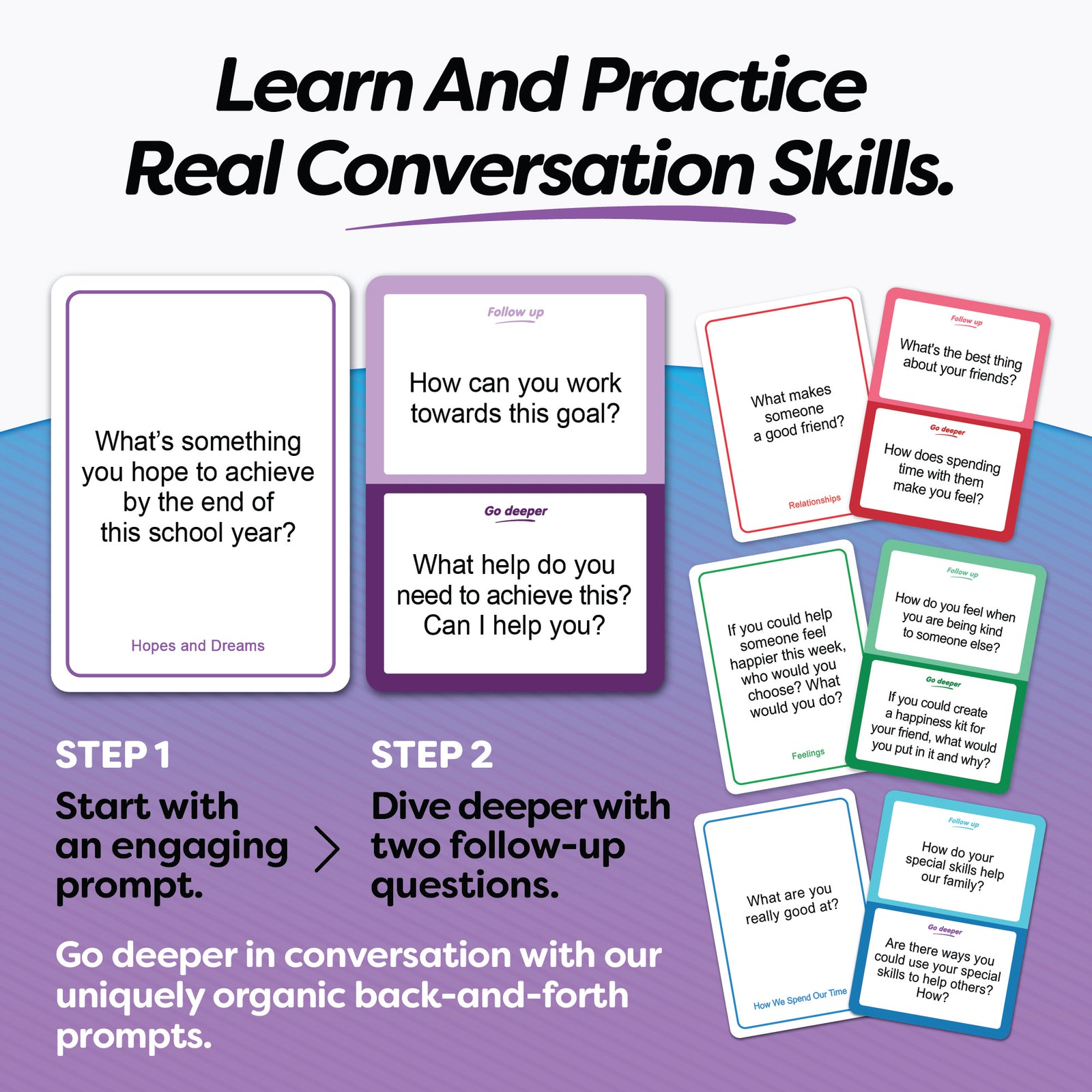 Conversational Flow System