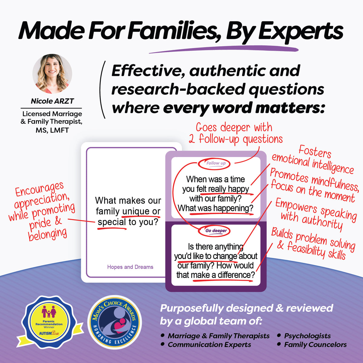 Conversational Flow System
