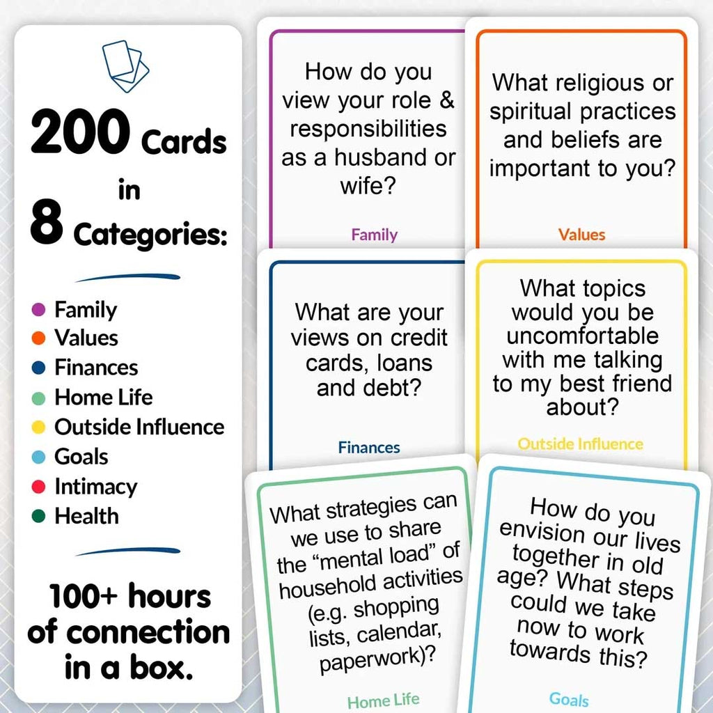 foundations pack conversation cards, talking point cards