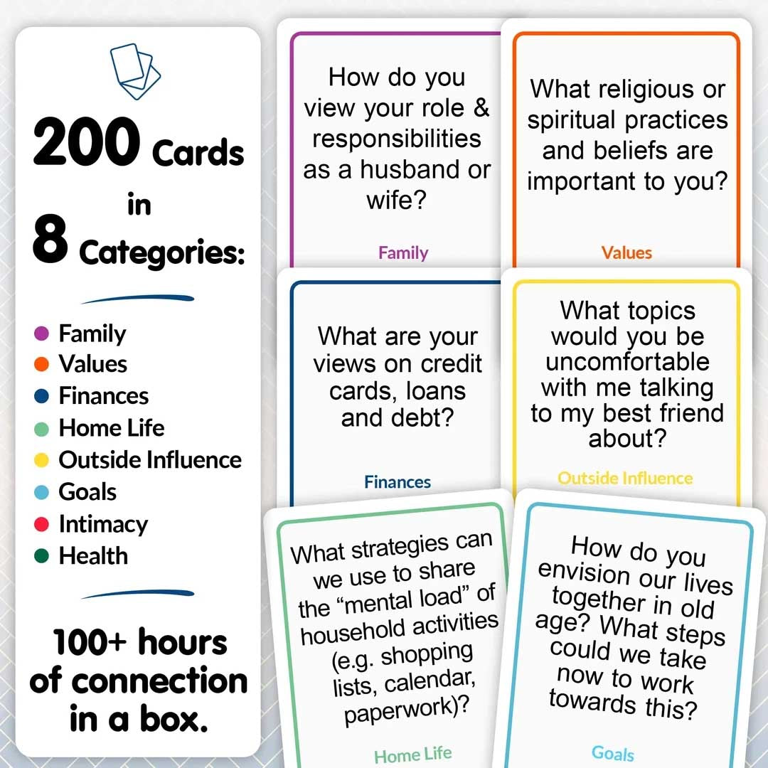 foundations pack conversation cards, talking point cards