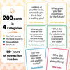 christian pack conversation cards, talking point cards