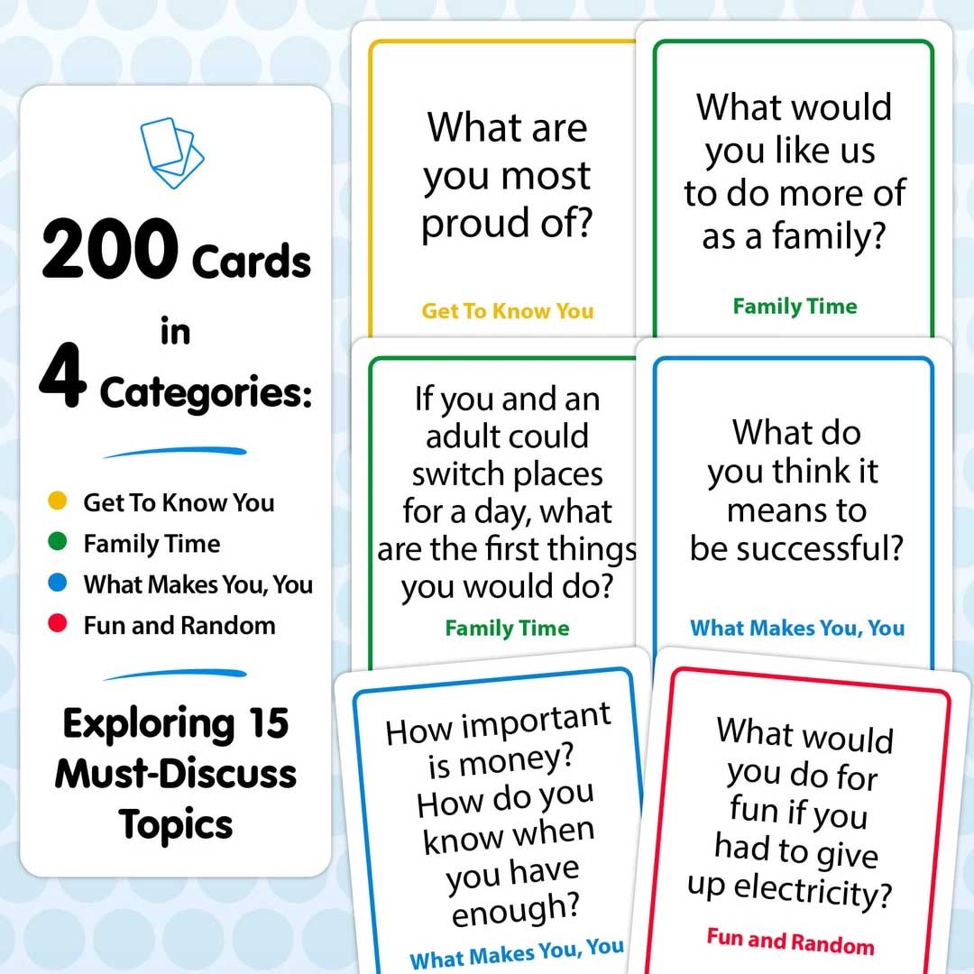 family pack conversation cards, talking point cards