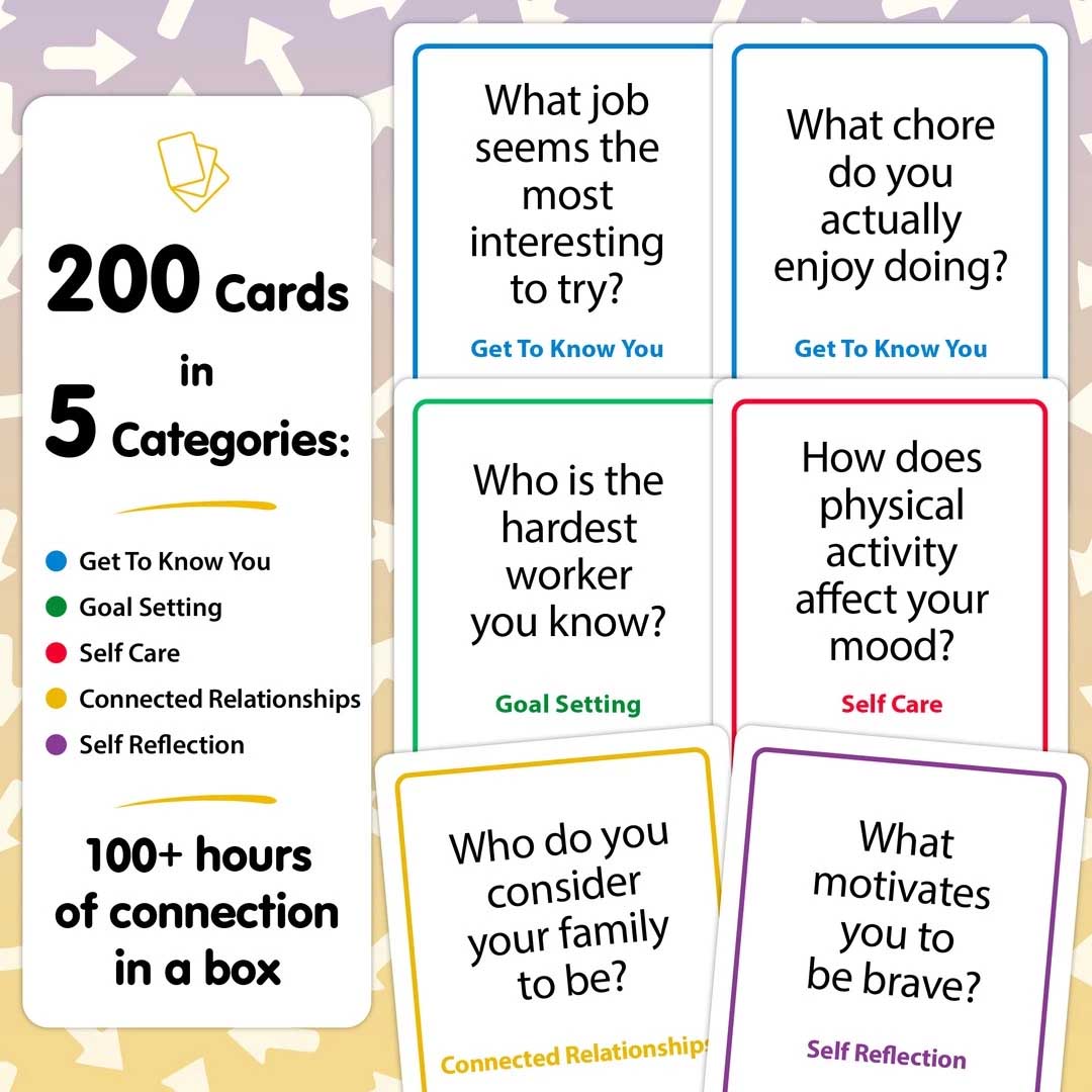 resilience pack conversation cards, talking point cards
