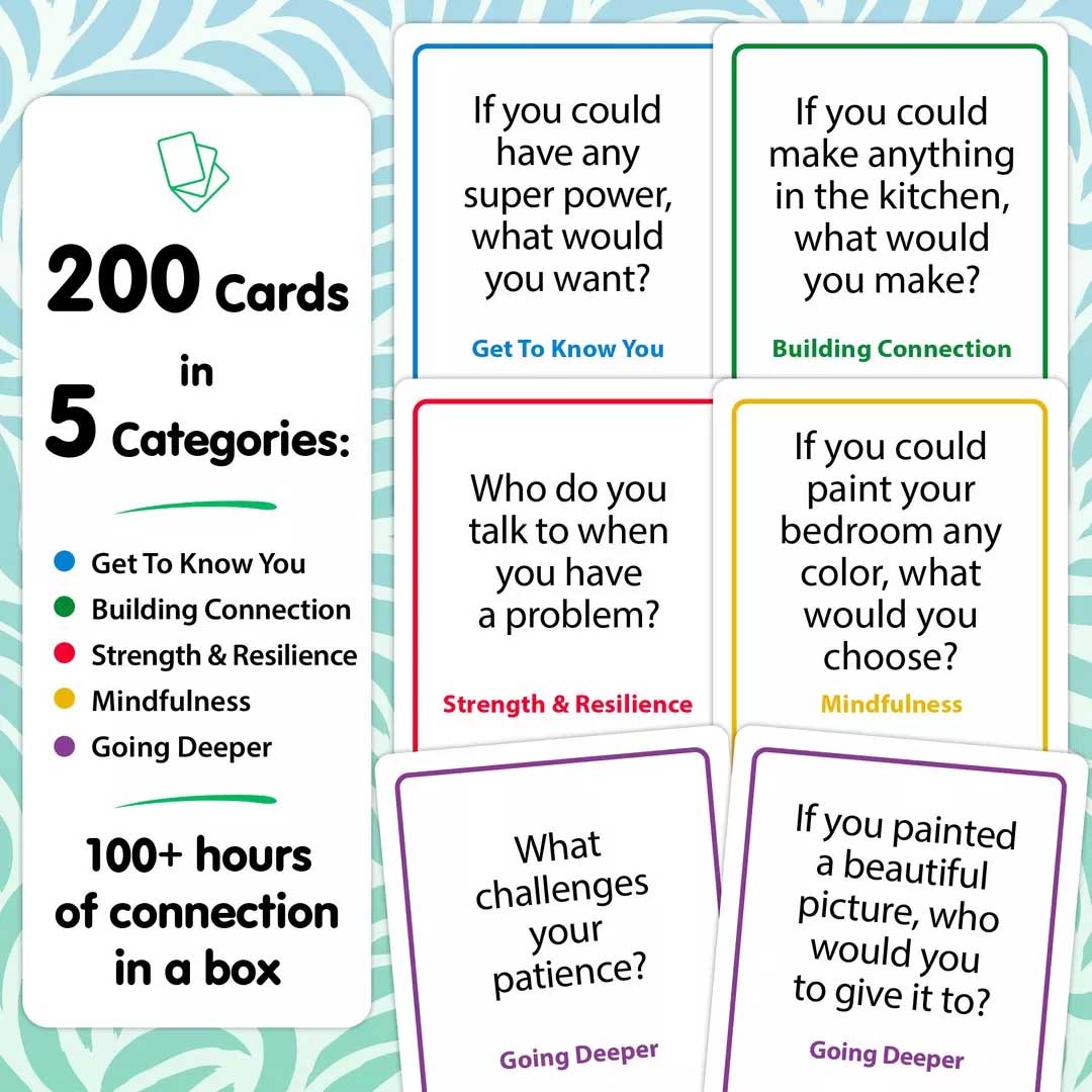 support pack conversation cards, talking point cards
