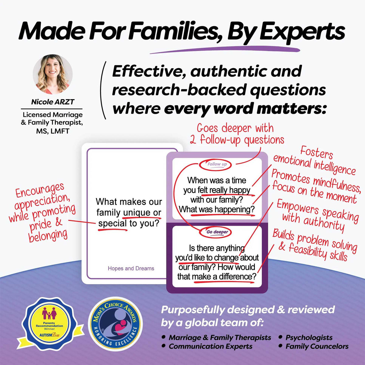 get talking: children conversation cards, talking point cards