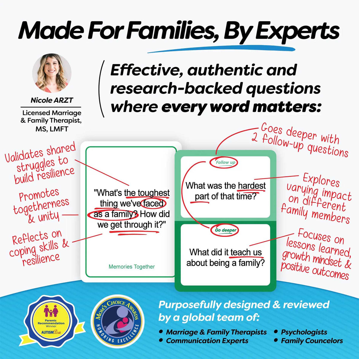get talking: family conversation cards, talking point cards