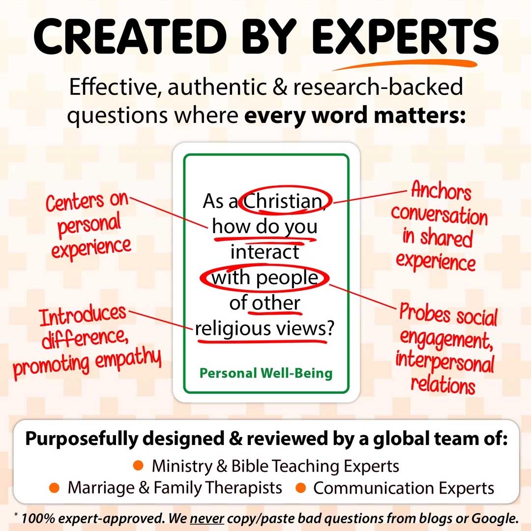 christian pack conversation cards, talking point cards