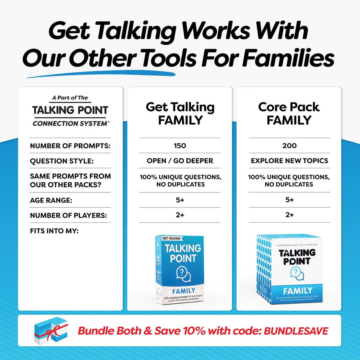 get talking: family conversation cards, talking point cards
