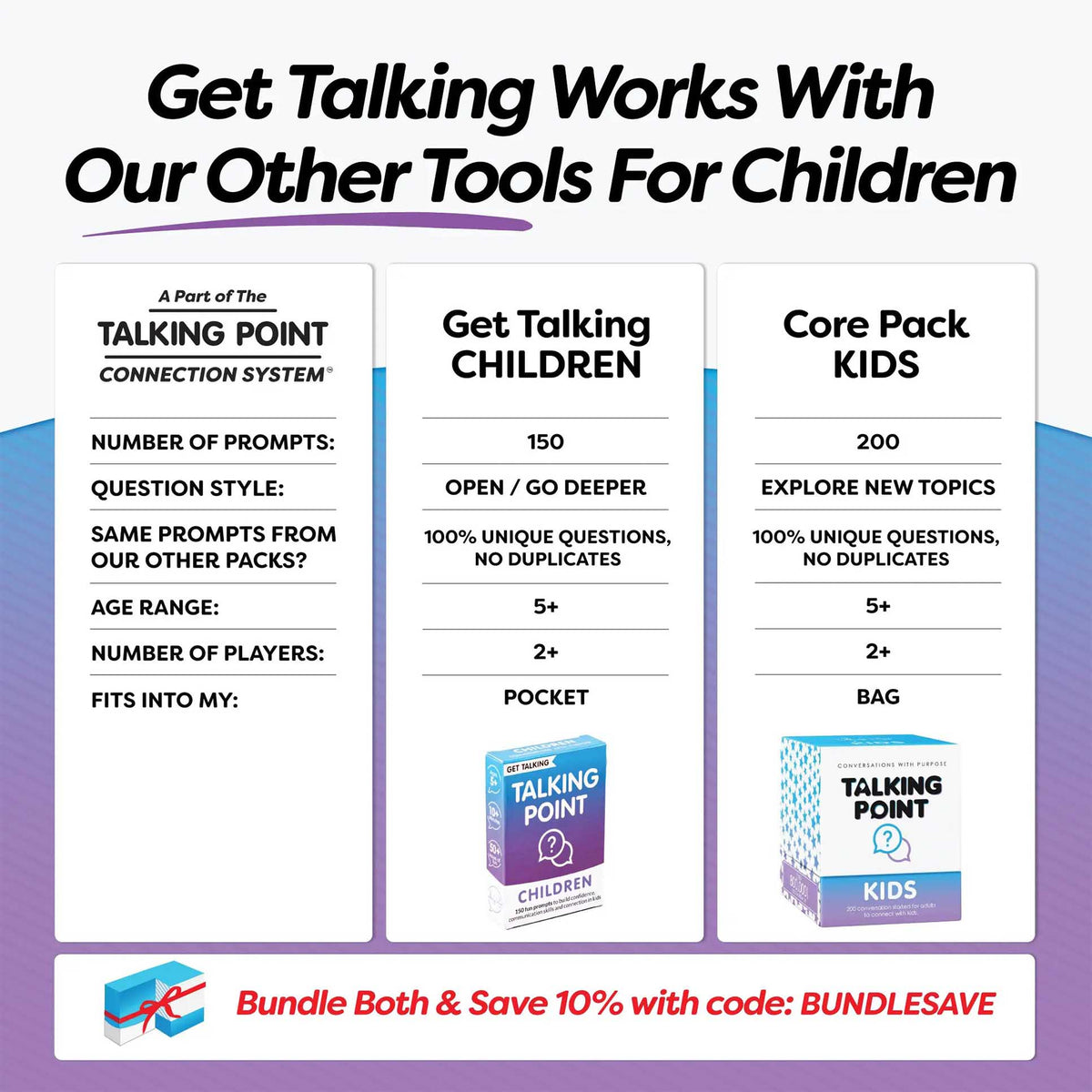 get talking: children conversation cards, talking point cards