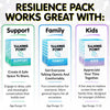 resilience pack conversation cards, talking point cards