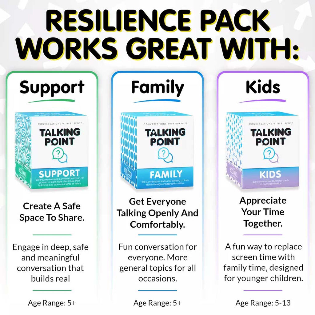 resilience pack conversation cards, talking point cards