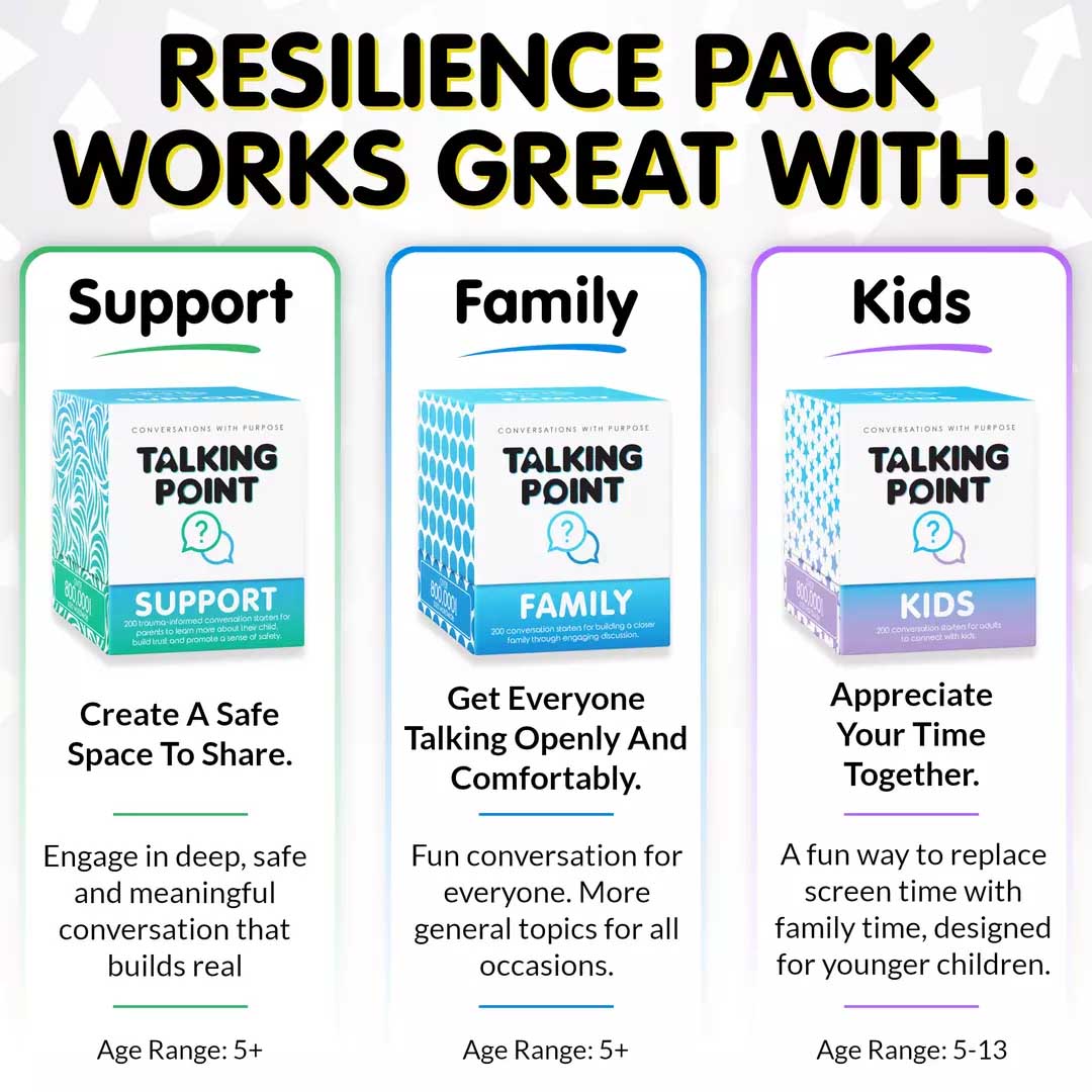 resilience pack conversation cards, talking point cards