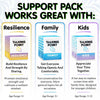 support pack conversation cards, talking point cards