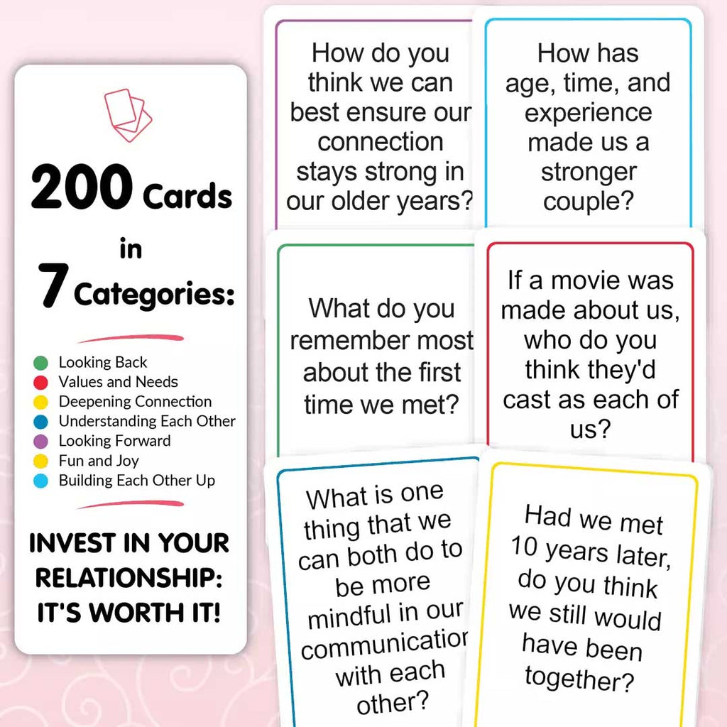 rekindle pack conversation cards, talking point cards