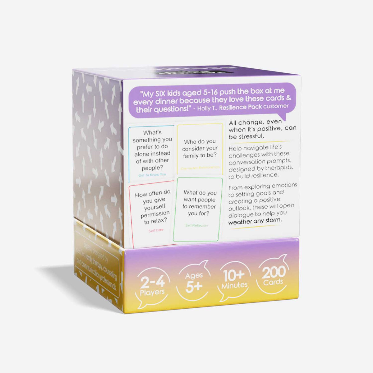resilience pack conversation cards, talking point cards