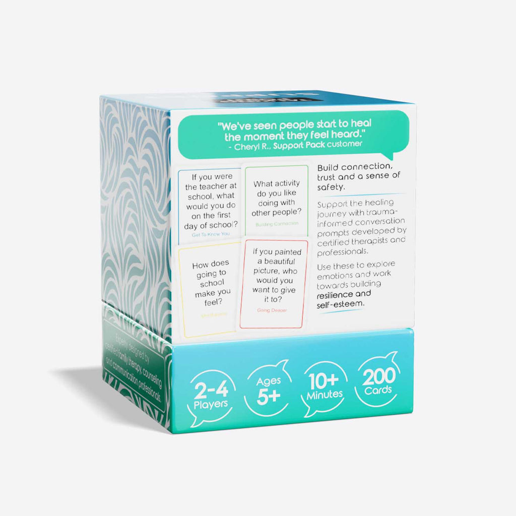 support pack conversation cards, talking point cards